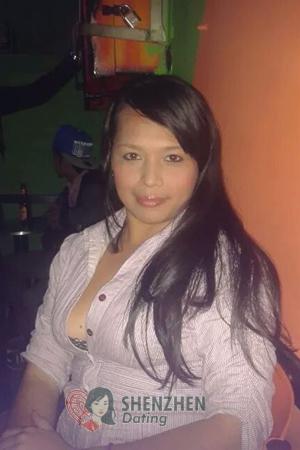 157710 - Karen Age: 36 - Colombia