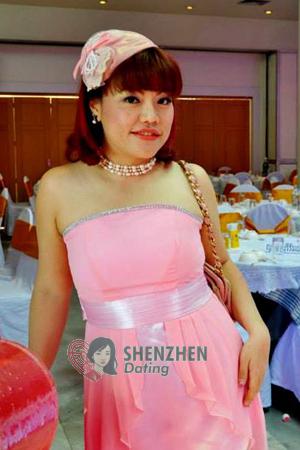 162046 - Pakphatsorn Age: 42 - Thailand