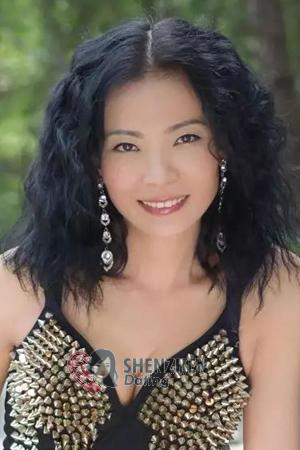 162146 - Lifen Age: 53 - China