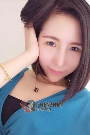 164235 - Aimee Age: 34 - China