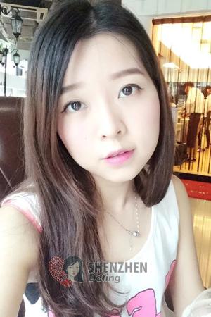 165865 - Sophie Age: 35 - China