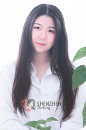 177791 - Yinxi Age: 30 - China