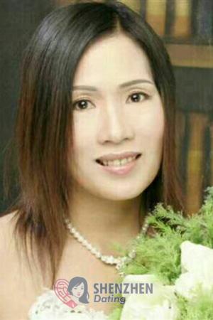 181346 - Youying Age: 61 - China