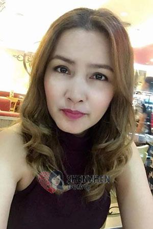 182329 - Saythong Age: 48 - Thailand