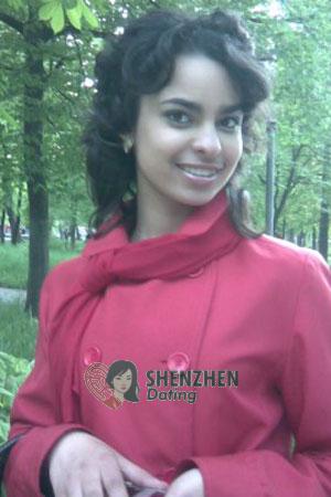 185141 - Stefaniya Age: 34 - Ukraine