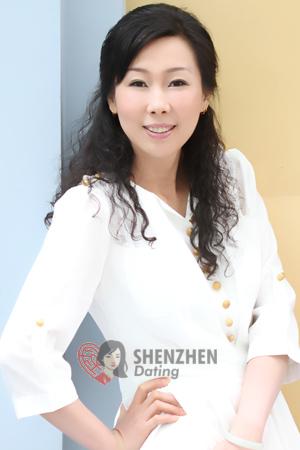 187233 - Qianqian Age: 55 - China