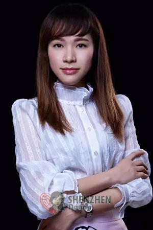 187244 - Cailian Age: 36 - China