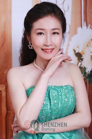 190347 - Lingchun Age: 54 - China