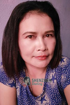 194112 - Thongpan Age: 47 - Thailand