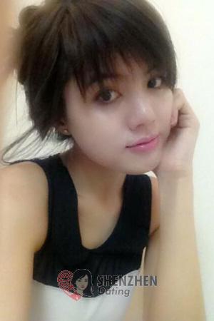 194687 - Thi Thuy Huong Age: 30 - Vietnam