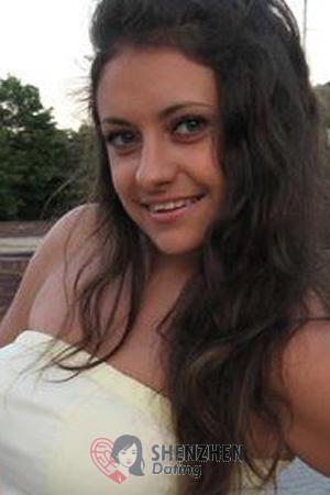 197266 - Olga Age: 34 - Ukraine