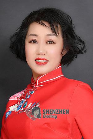 199002 - Li Age: 56 - China