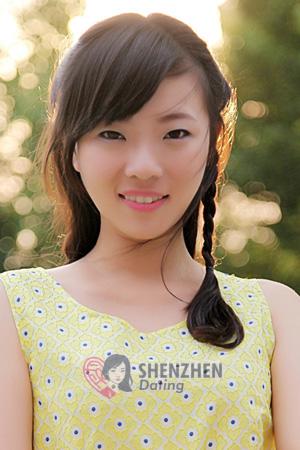 199573 - Lufan Age: 25 - China