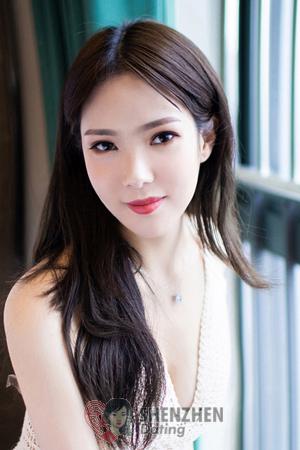 201478 - Yang Age: 27 - China