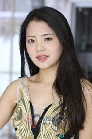 202068 - Yue Age: 24 - China