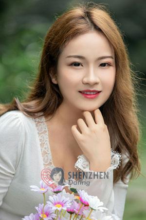 202073 - Min Age: 22 - China