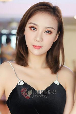 202081 - Ruonan Age: 25 - China