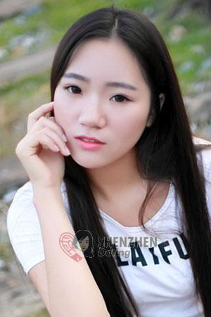 202368 - Alisa Age: 25 - China