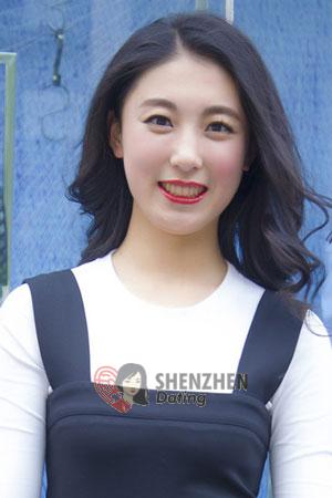 203250 - Hongfang Age: 41 - China