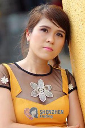 203711 - Thi Thuy Hoa Age: 38 - Vietnam