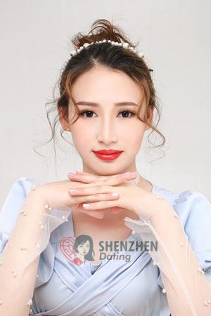 204429 - Yuwei Age: 40 - China