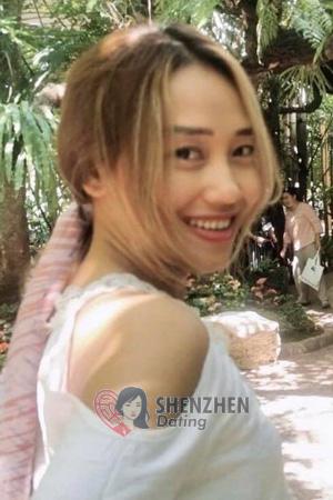 205145 - Wiratchanee Age: 34 - Thailand