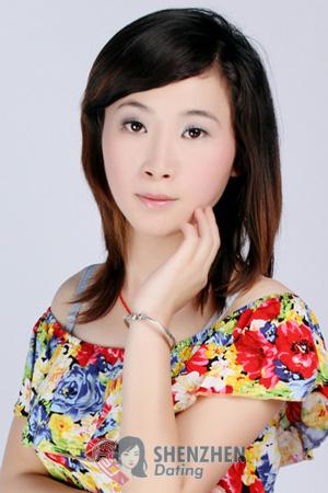 205416 - Qian Age: 35 - China