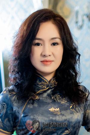 205629 - Lixia Age: 54 - China