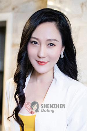 206369 - He Age: 40 - China