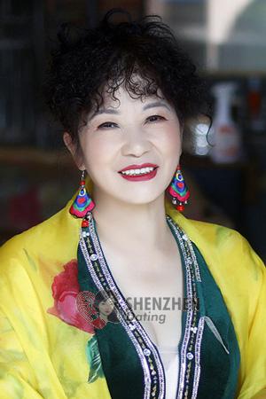 206382 - Xiaoqing Age: 62 - China