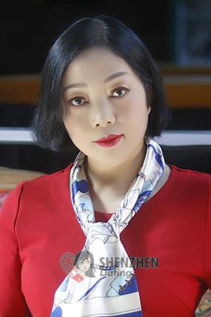 206385 - Xiping Age: 55 - China