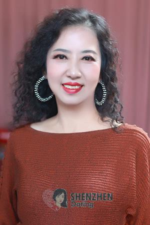 206387 - Jingxia Age: 62 - China