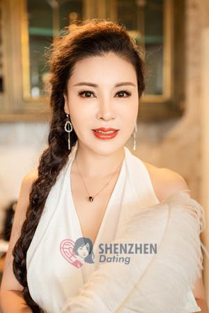 207235 - Feng Age: 43 - China