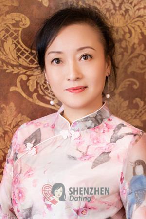 207246 - Yi Age: 50 - China