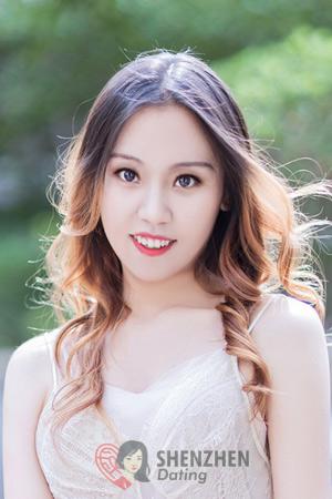 207727 - Yuqian Age: 31 - China