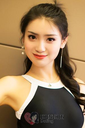 208639 - Iris Age: 29 - China