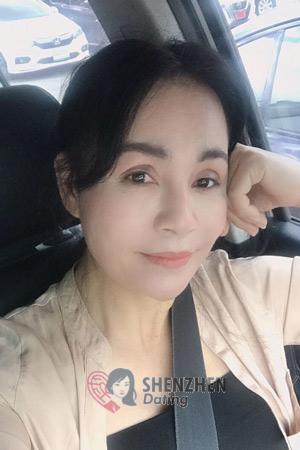 209047 - Angkhana Age: 47 - Thailand