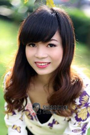 210314 - Thi Truong Quyen Age: 28 - Vietnam