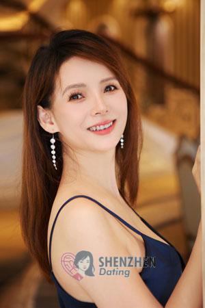 213669 - Lin Age: 50 - China