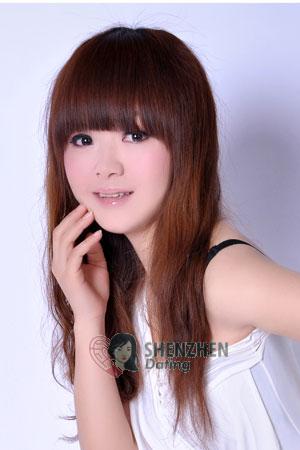 213795 - Jinhua Age: 45 - China