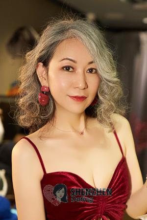 214377 - Lei Age: 53 - China