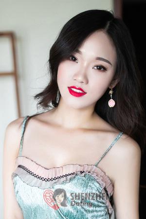 214629 - Xuanxuan Age: 25 - China