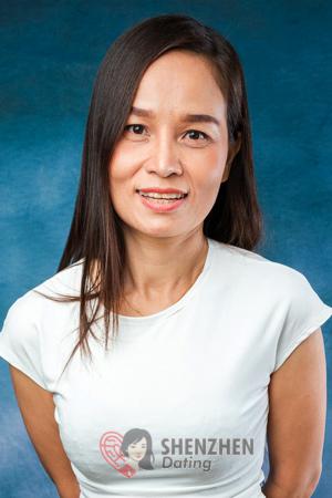 217936 - Rujira Age: 42 - Thailand