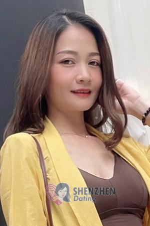 219173 - Wijtra Age: 41 - Thailand