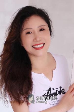 220155 - Erica Age: 55 - China