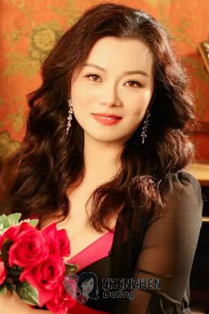 220544 - Jing Age: 44 - China