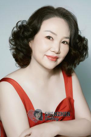 220632 - Li Age: 54 - China