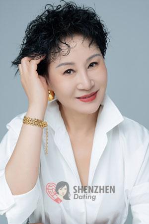 220701 - Fang Age: 55 - China