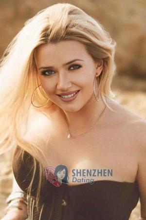 220896 - Veronika Age: 25 - Ukraine