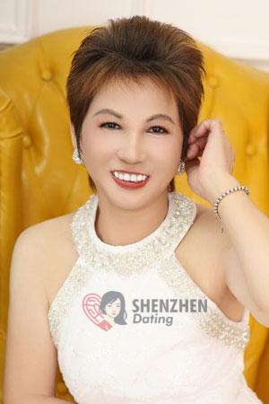 220986 - Xiaoling Age: 57 - China